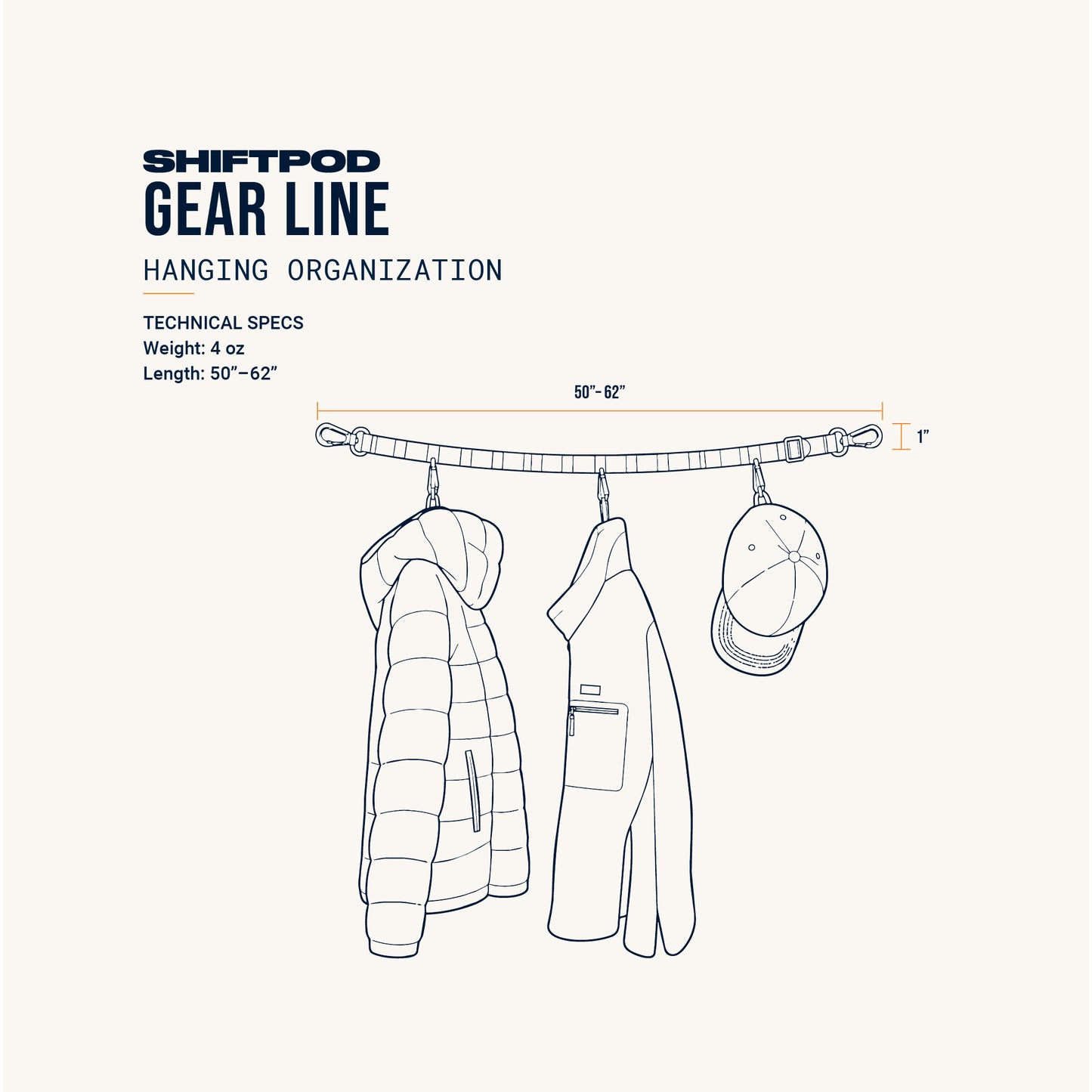 Gear Line