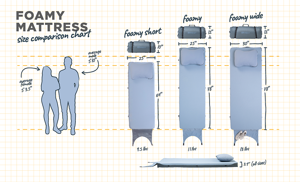 HEST Foamy Mattress
