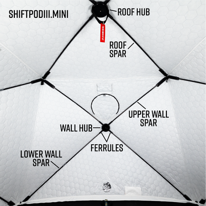 SHIFTPODIII.mini Replacement Parts