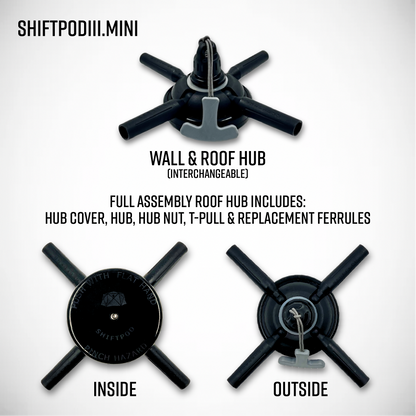 SHIFTPODIII.mini Replacement Parts