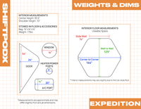 SHIFTPODX Expedition