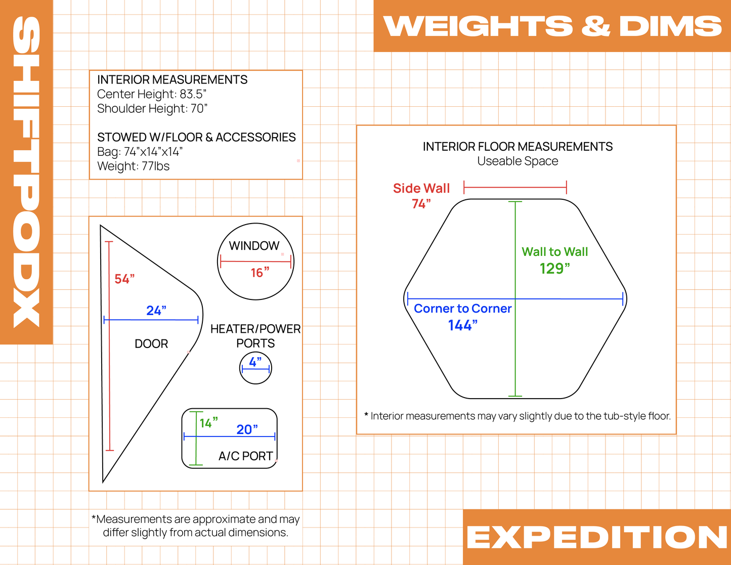 SHIFTPODX Expedition