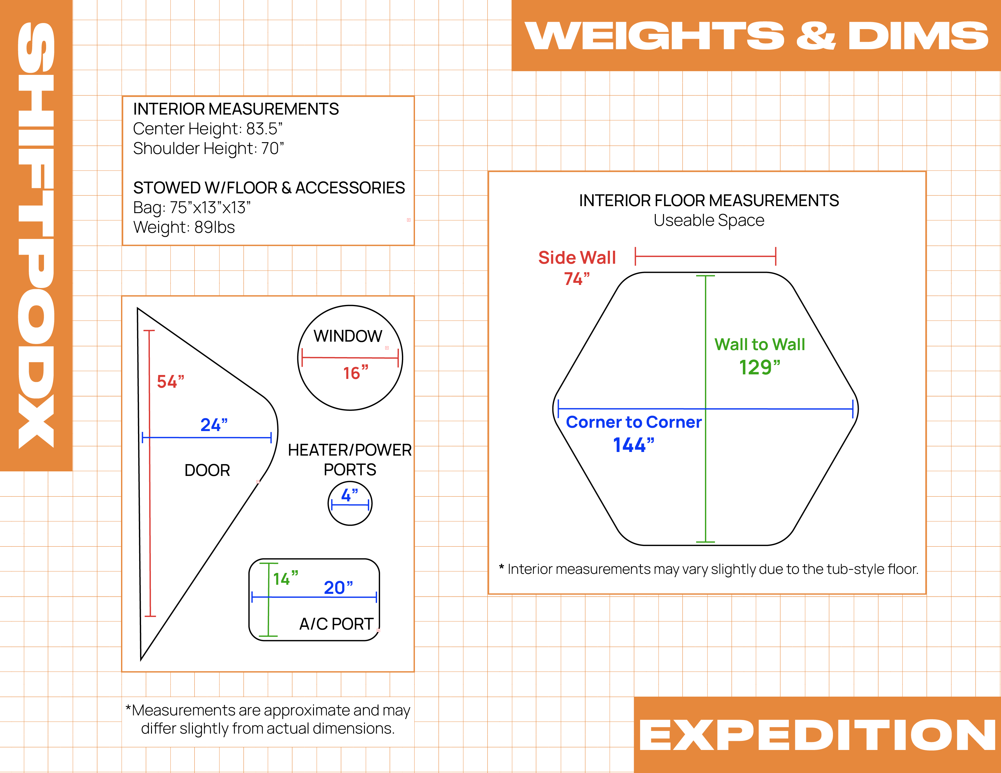SHIFTPODX Expedition MULTICAM® Edition