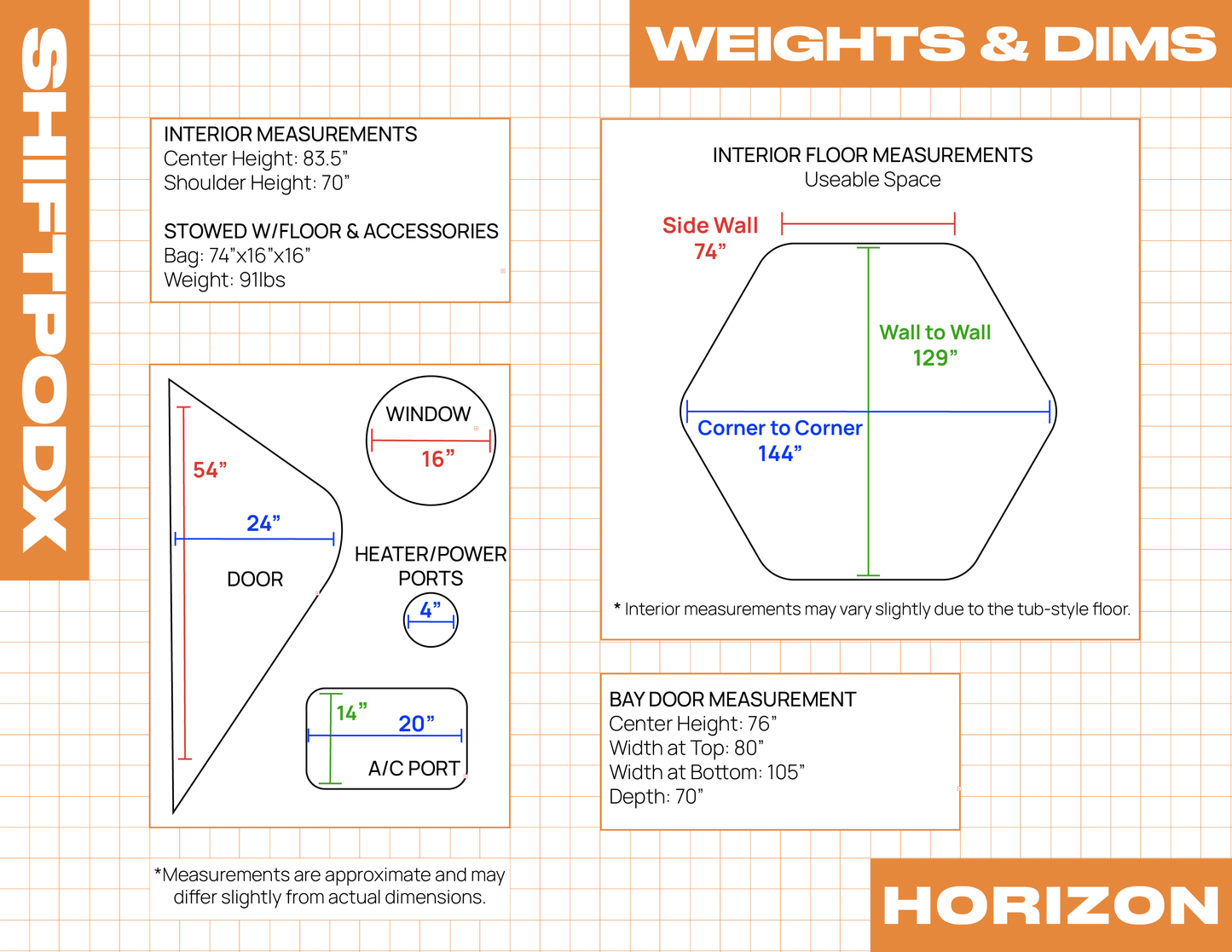 SHIFTPODX Horizon